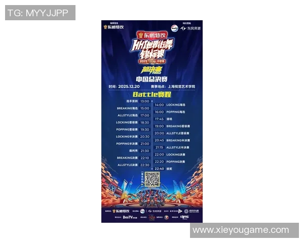 2026街舞状态排行榜：上海街舞队位居第5名