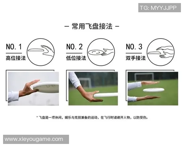 周敏独家：分享飞盘心得